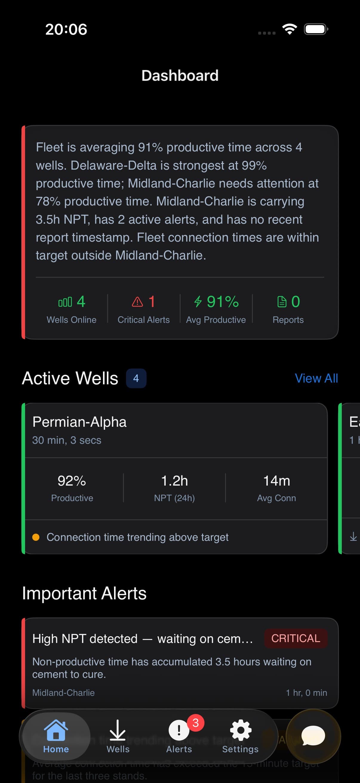 TallyBook fleet dashboard showing active wells and operational alerts.
