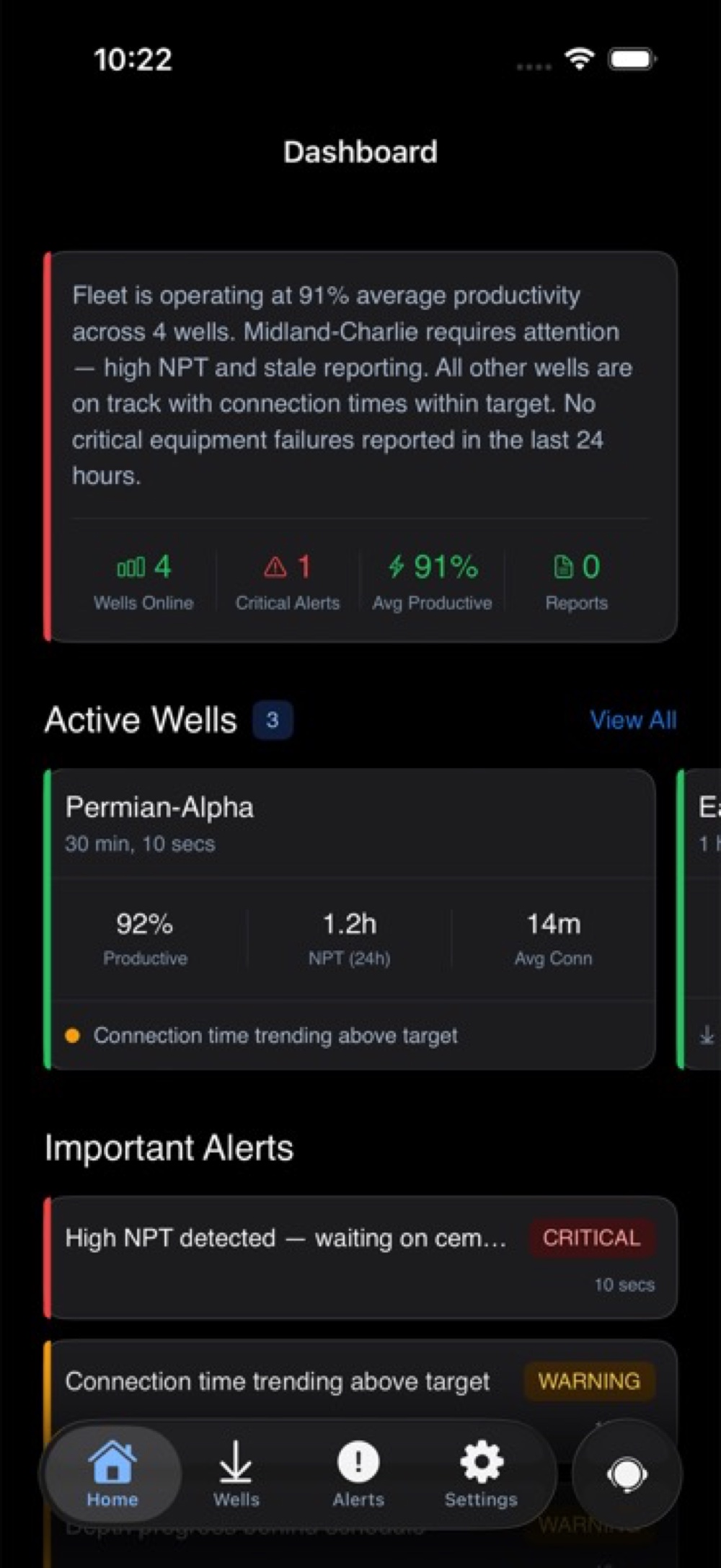 TallyBook fleet dashboard showing active wells and operational alerts.